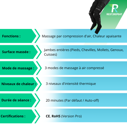 Bottes de compression musculaire et drainage